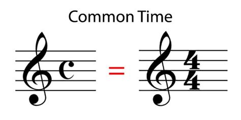 what does common time mean in music and how does it relate to the concept of time in literature?