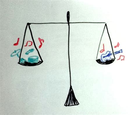 What Is Balance in Music – The Elusive Essence of Harmony